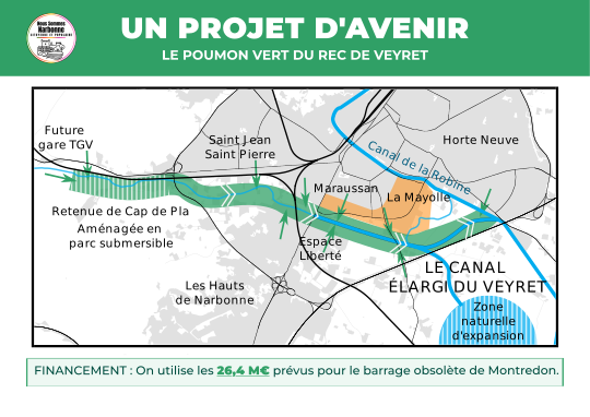 Plan du Grand Canal